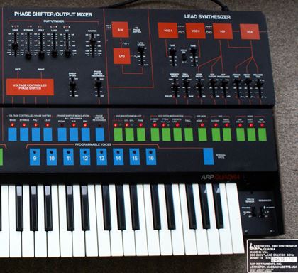 Arp-Quadra, great cosmetics, no sound!